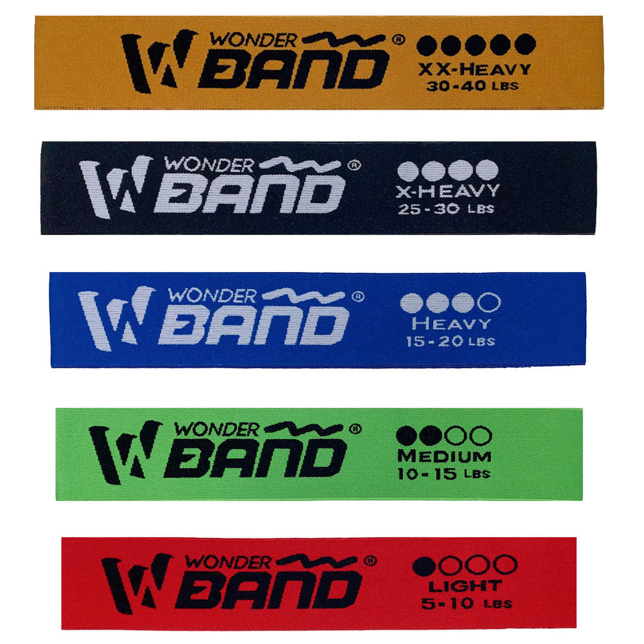 f3e278e0c6cdcfb1e1d539b42a3de4dc4b142cdf_1697417161.jpg کش مینی لوپ واندر بند مدل پارچه ای بسته 5 عددی - Image 1